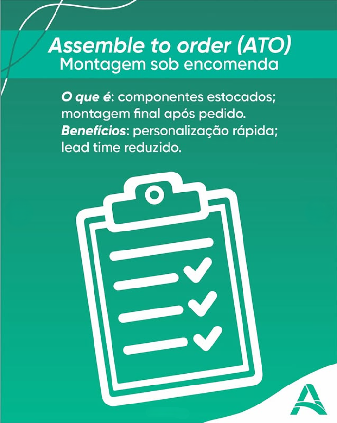 Montagem sob Encomenda (ATO)
