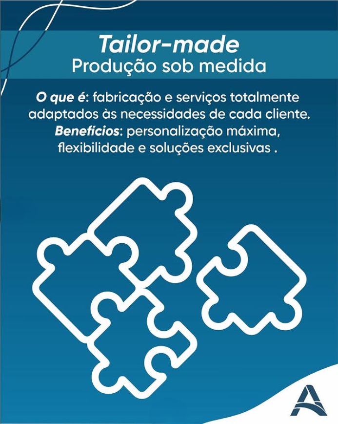Produção Sob Medida (Tailor-made)